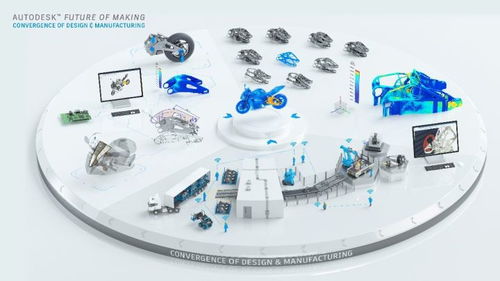 数字化工业技术前沿 自动缺陷识别的创新实践与数字技术服务新范式