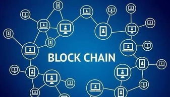 数字资产技术服务 技术引擎驱动下的新金融图景