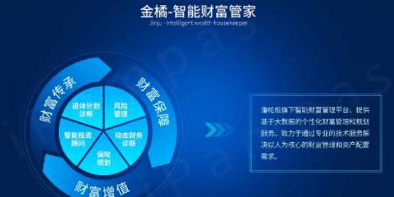 数字变革驱动行业融合 车好多B轮融资与全球创新榜单折射新经济浪潮